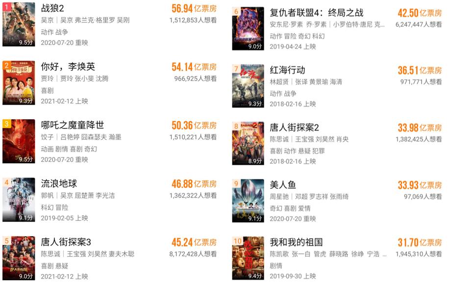 双面雷神_雷神奇侠是不是就是雷神_雷神3雷神锤子碎了