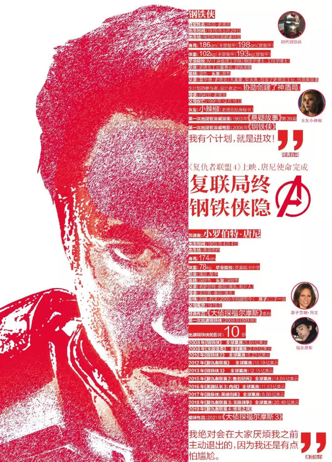 双面雷神_雷神雷神电影_雷神奇侠是不是就是雷神