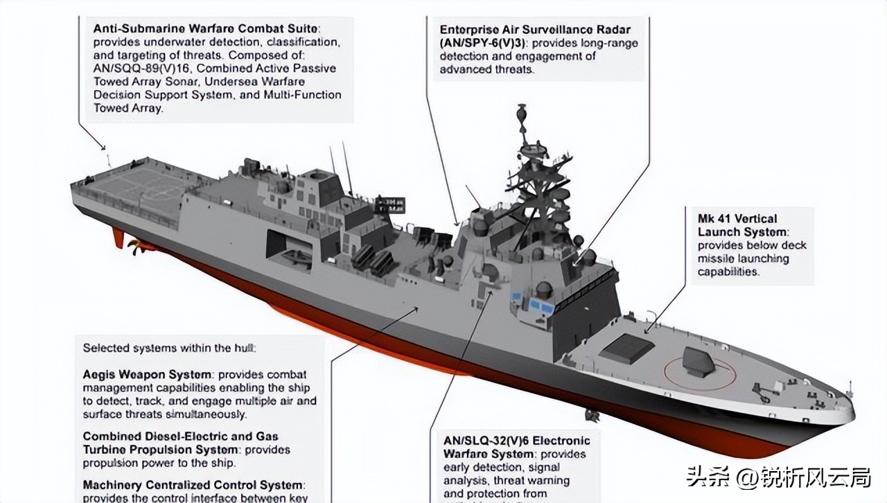 双面雷神_雷神奇侠是不是就是雷神_雷神科技