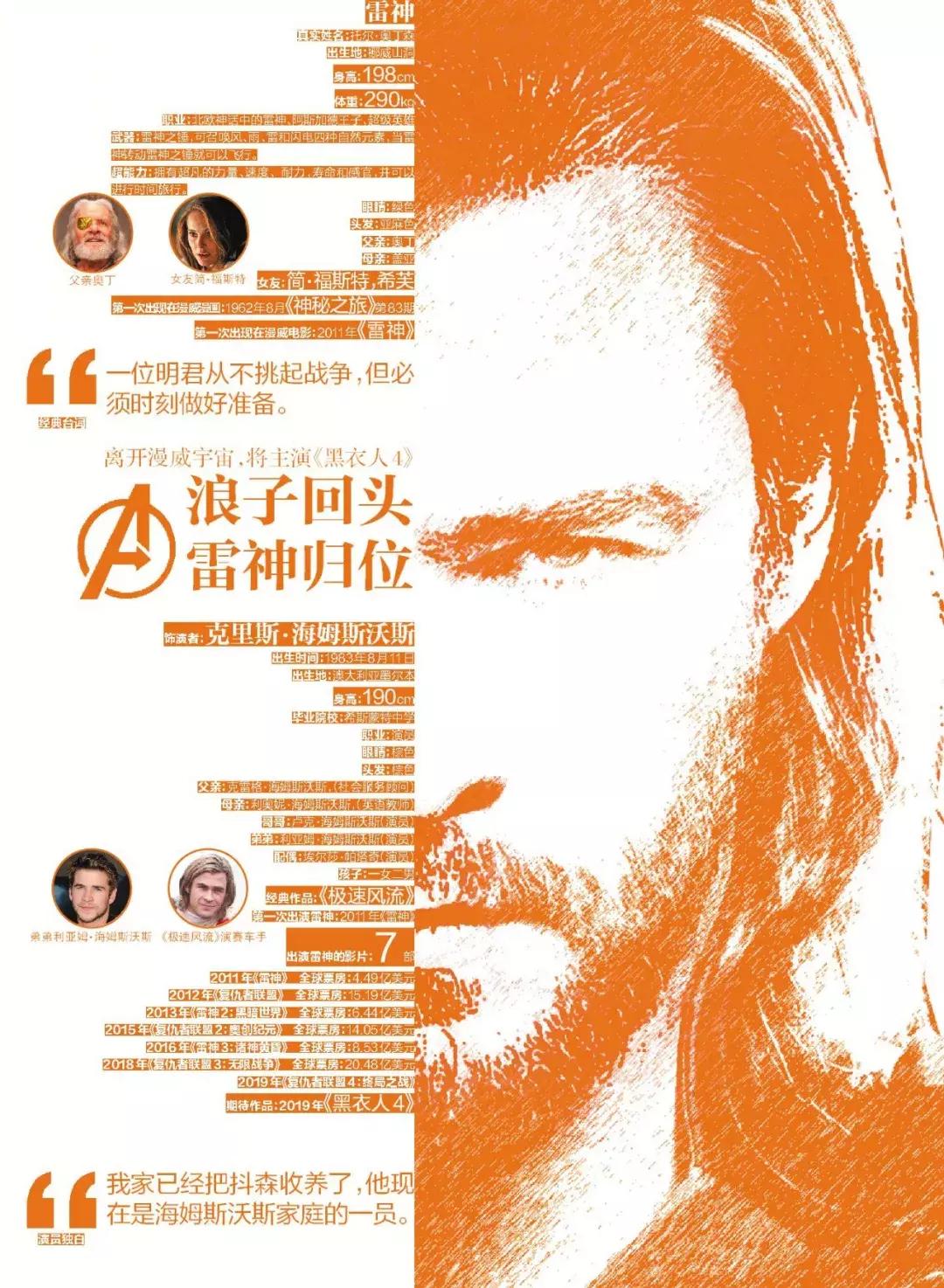 双面雷神_雷神奇侠是不是就是雷神_雷神雷神电影