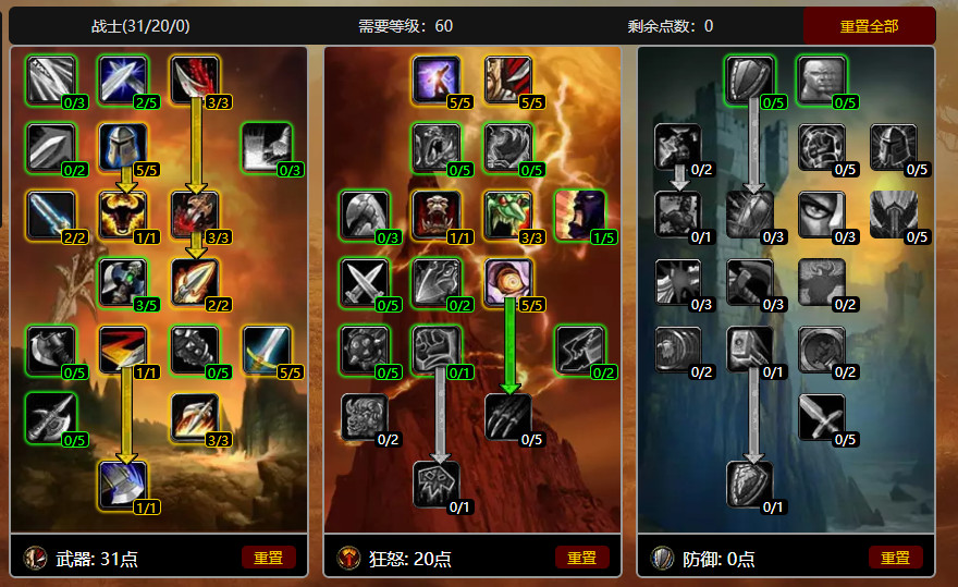 战士装备推荐_战士种族选择_魔兽 战士