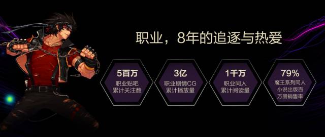 dnf fight_DNF动画化官方小说_地下城与勇士IP战略