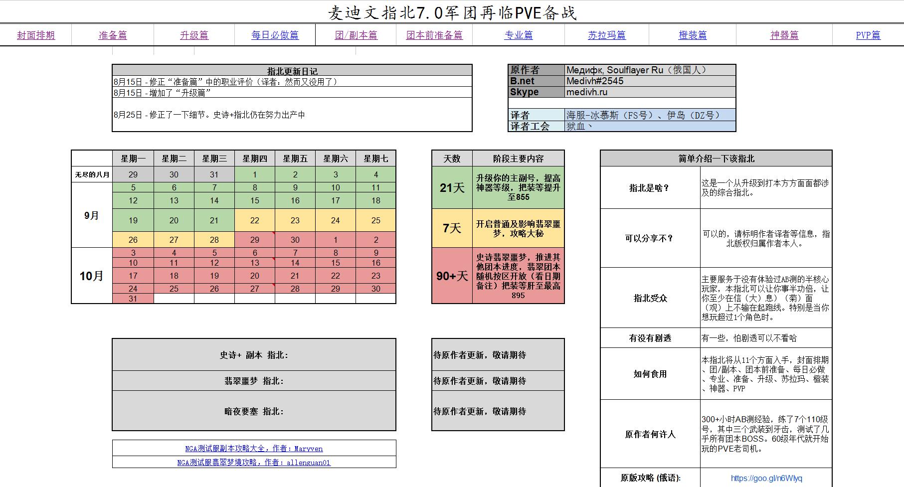 麦迪文指北7.0PVE备战指南_wow7.1_指北包含内容详解