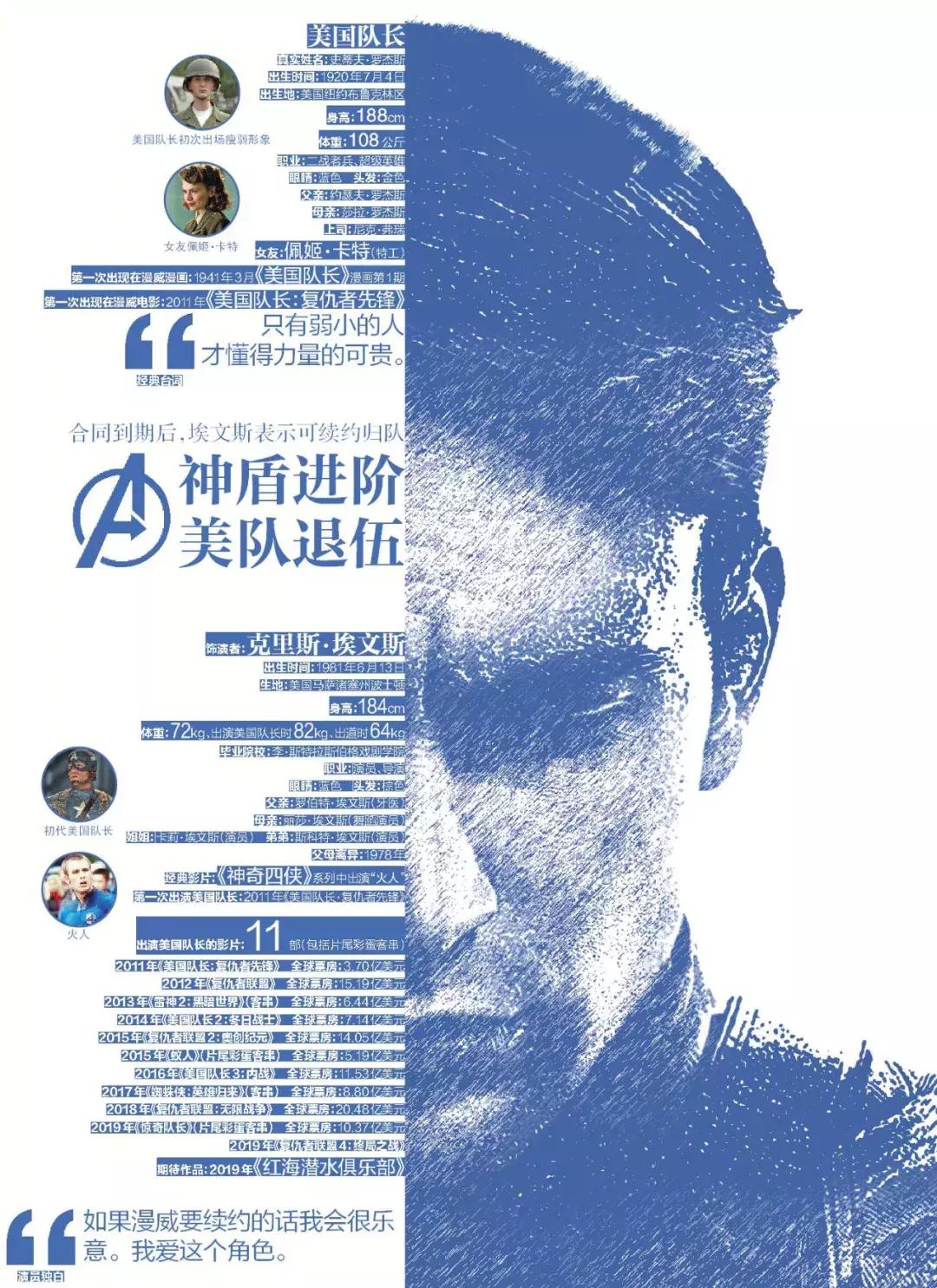 双面雷神_雷神雷神电影_雷神奇侠是不是就是雷神