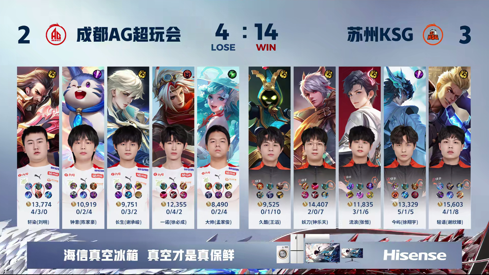 轻语曹操表现_KPLAGKSG对抗路_ksg-15