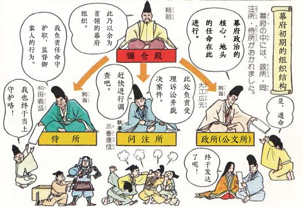 元日战争如果没有台风_元日战争没有神风日本_元日战争日本记载