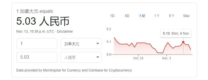 加元 汇率_汇率加元人民币走势图分析_外汇牌价今日汇率加元