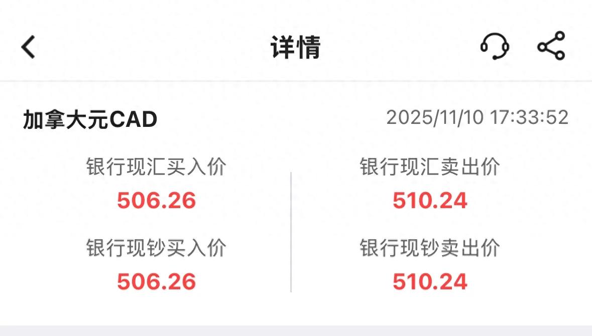 加元近期强势原因_加元 汇率_加元汇率走势分析