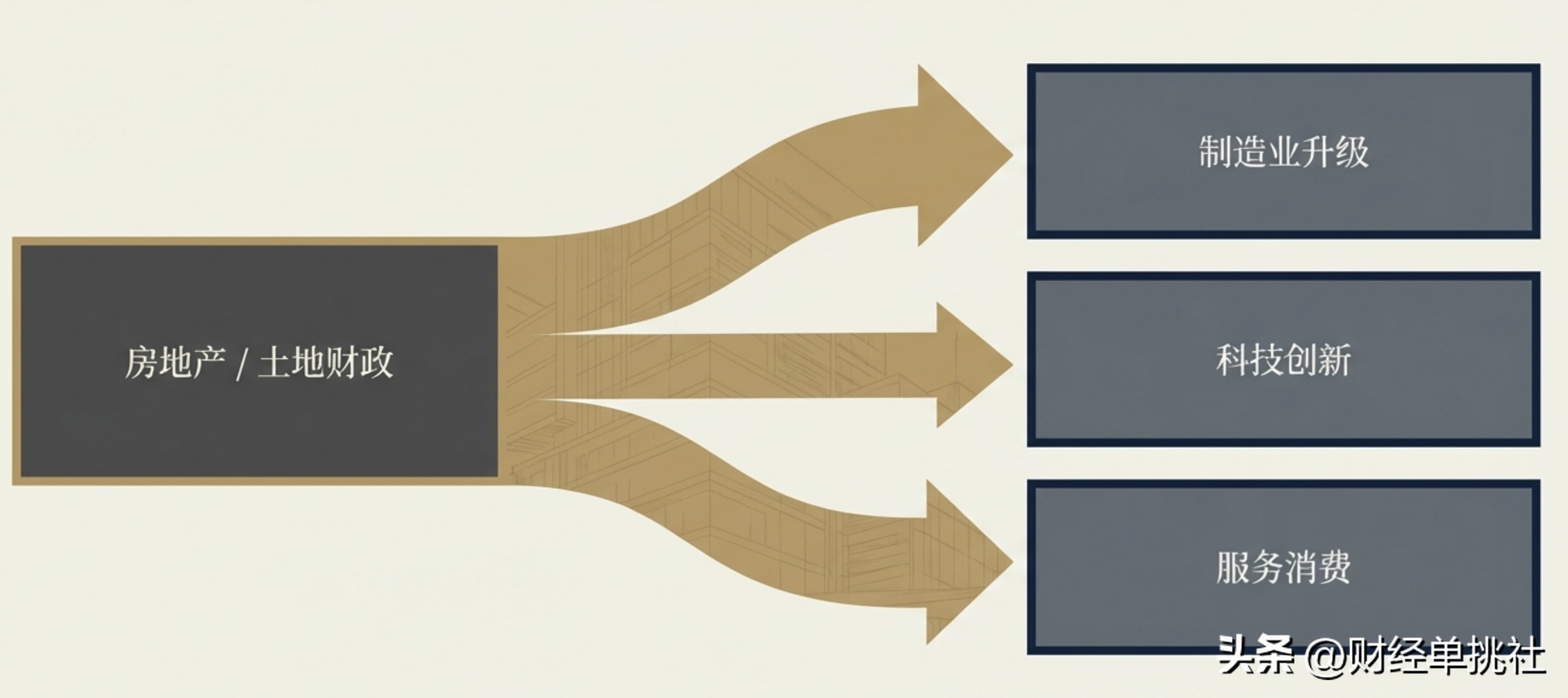 东京都市圈城市排名_东京都市圈是什么意思_大东京都市圈