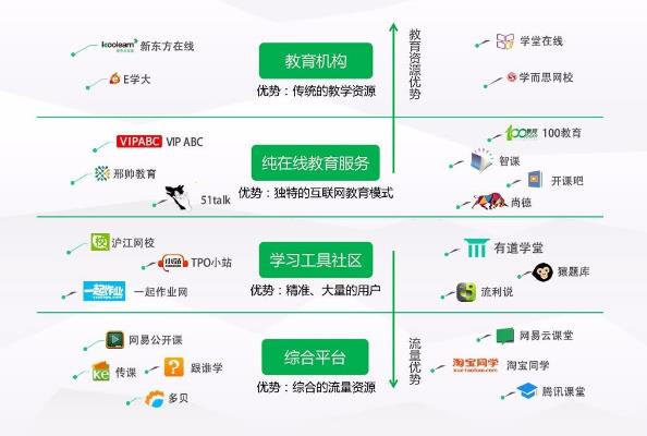 可汗学院成立与发展_可汗学院视频特点分析_可汗学院 小学数学