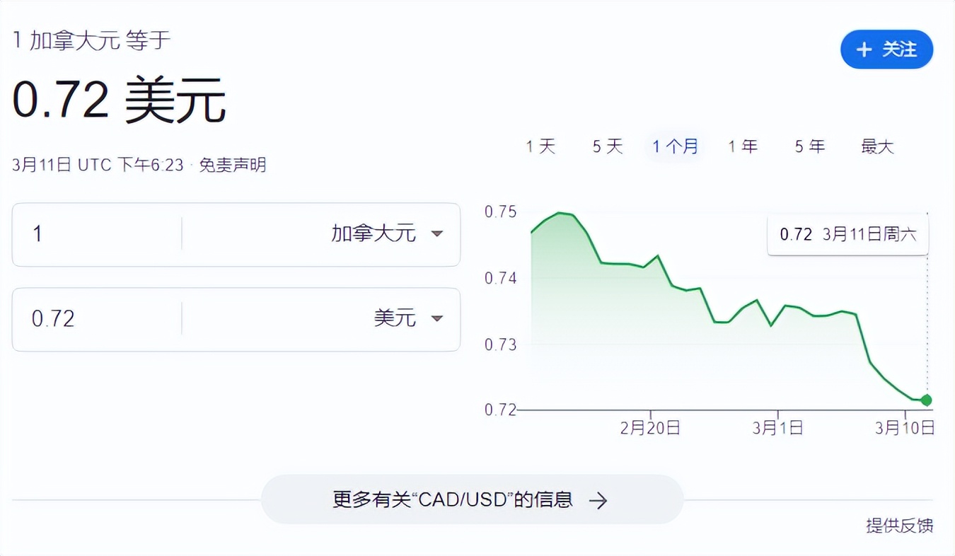 加元 汇率_汇率加元人民币今日走势_汇率加元人民币走势图分析