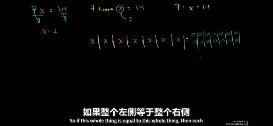 免费辅导班替代方案_可汗学院中文版数学_可汗学院中文版小学数学资源