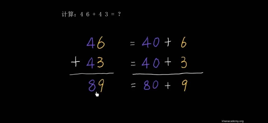 免费辅导班替代方案_可汗学院中文版小学数学资源_可汗学院中文版数学