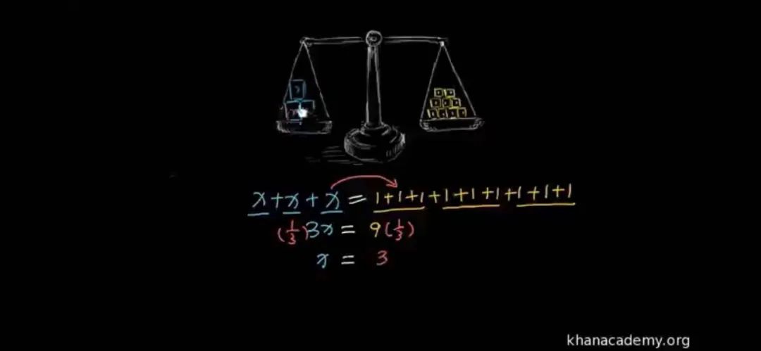 可汗学院中文版数学_可汗学院中文版小学数学资源_免费辅导班替代方案
