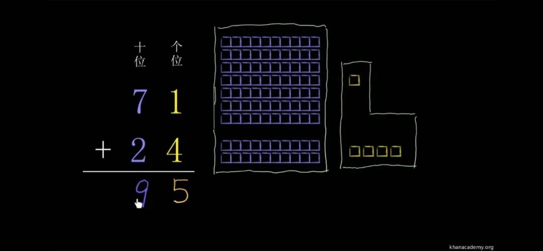 可汗学院中文版小学数学资源_可汗学院中文版数学_免费辅导班替代方案
