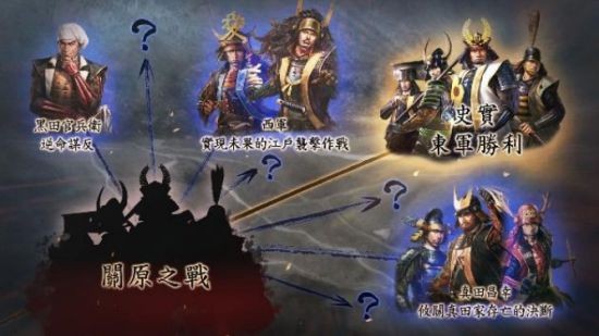 信长之野望新生 with 威力加强版军团战略 城用途 事件会战_信长之野望人物