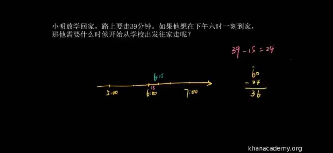 可汗学院中文版小学数学资源_免费辅导班替代方案_可汗学院中文版数学