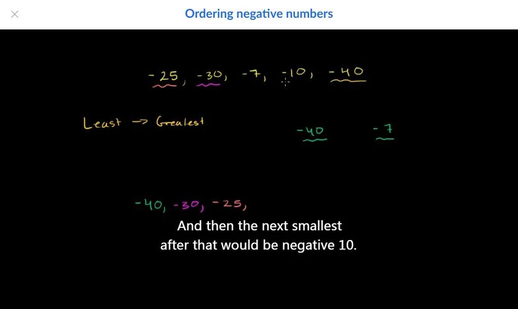 免费辅导班替代方案_可汗学院中文版小学数学资源_可汗学院中文版数学