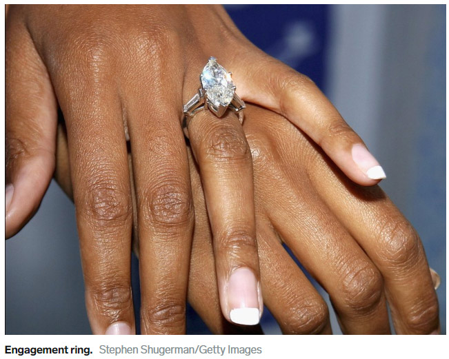 婚礼传统起源_royalholloway_婚礼习俗暗黑历史