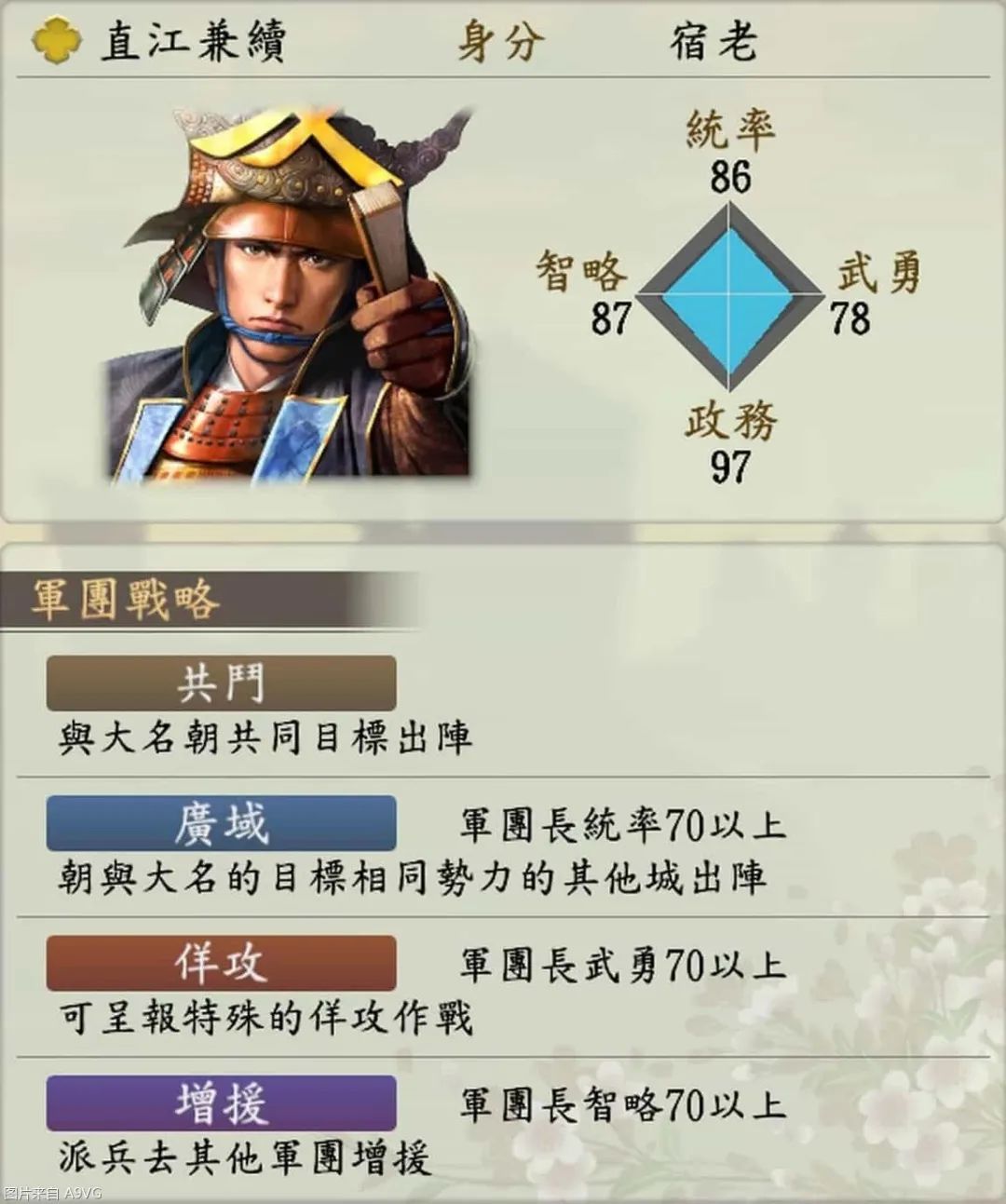 信长之野望 新生 威力加强版 历史剧本_信长之野望 新生 豪华版 立绘特性_信长之野望12怎么玩