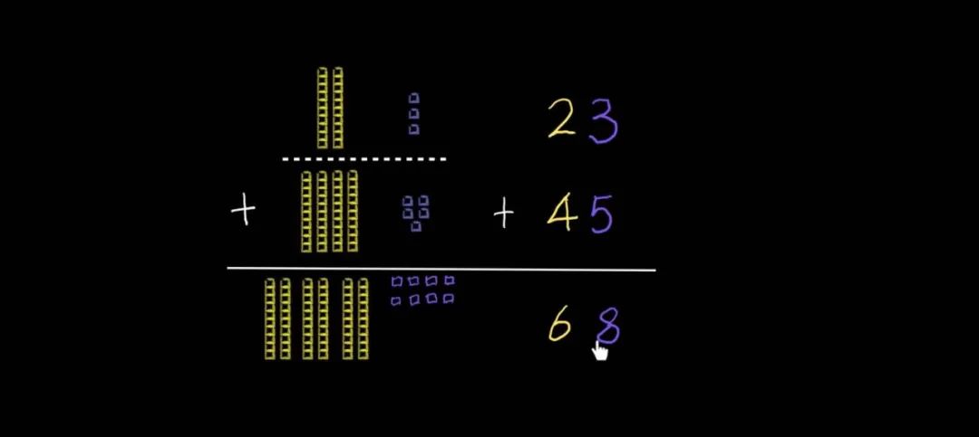 可汗学院中文版小学数学资源_可汗学院中文版数学_免费辅导班替代方案