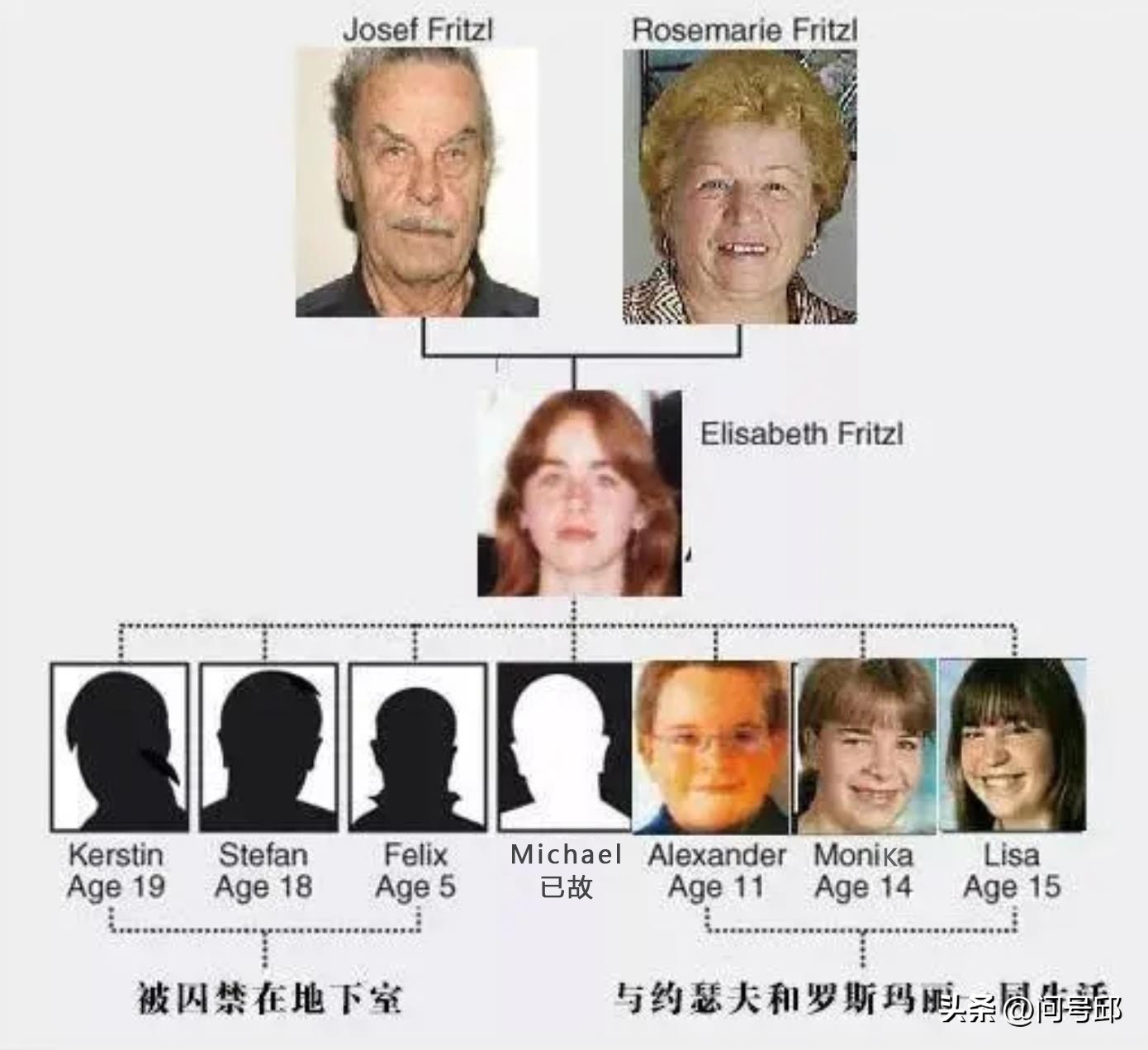 玛丽罗斯的动画_罗斯玛丽的婴儿女主被强在哪_罗斯玛丽动漫h