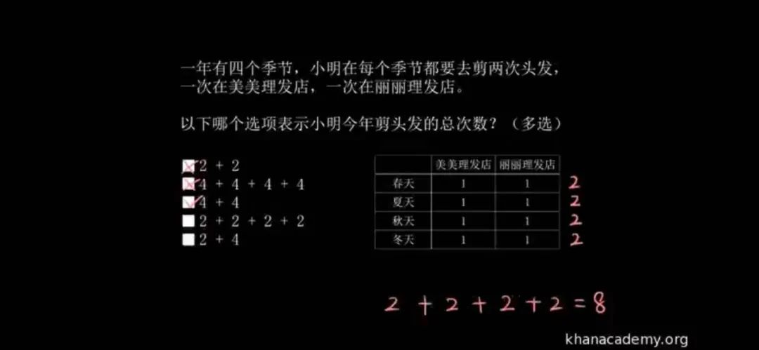 可汗学院中文版数学_可汗学院中文版小学数学资源_免费辅导班替代方案