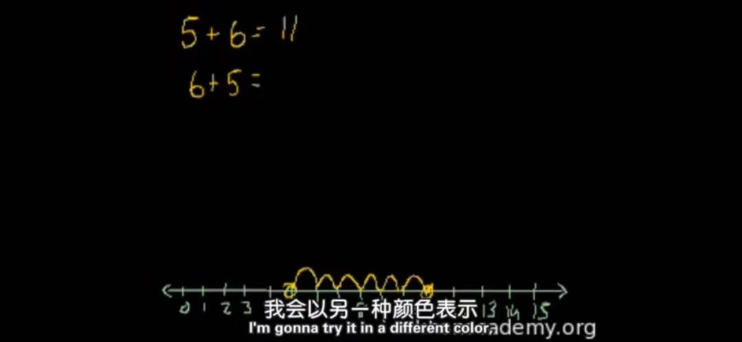 可汗学院中文版小学数学资源_可汗学院中文版数学_免费辅导班替代方案