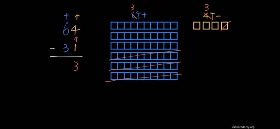 免费辅导班替代方案_可汗学院中文版数学_可汗学院中文版小学数学资源