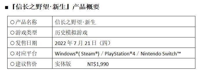 信长之野望12逆推_信长之野望新生 会战 指挥