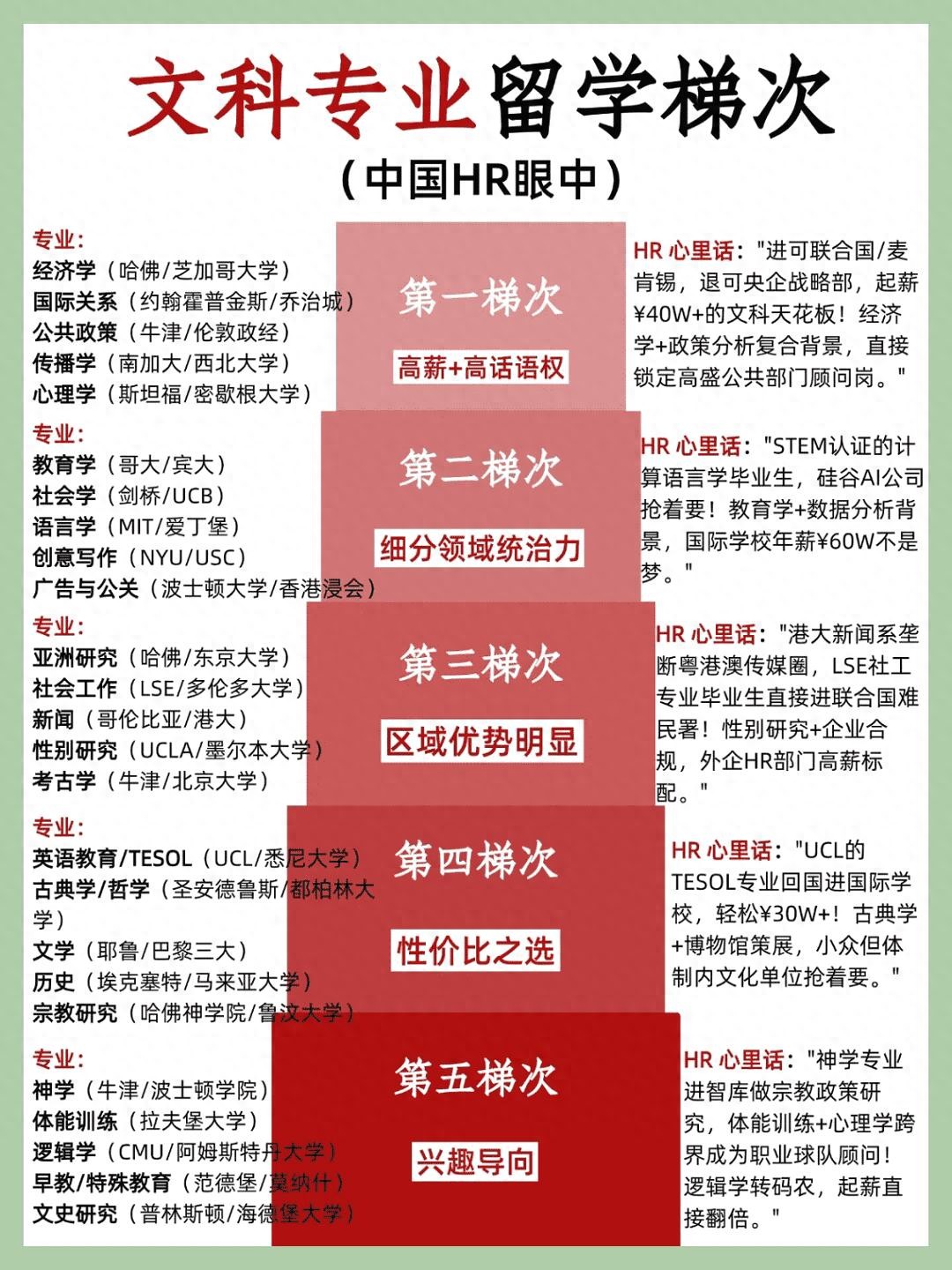 拉夫堡大学用户体验_拉夫堡大学要求_拉夫堡大学值得去吗
