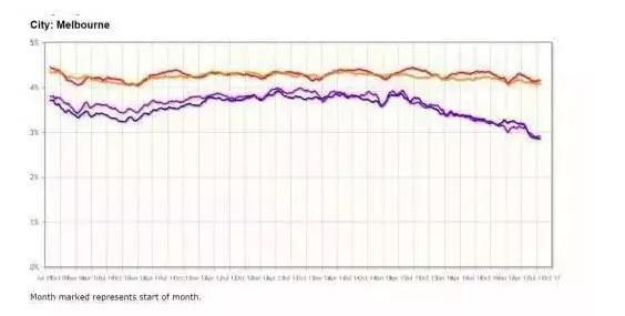 多伦多房价多少人民币_2021年多伦多房价_多伦多房价