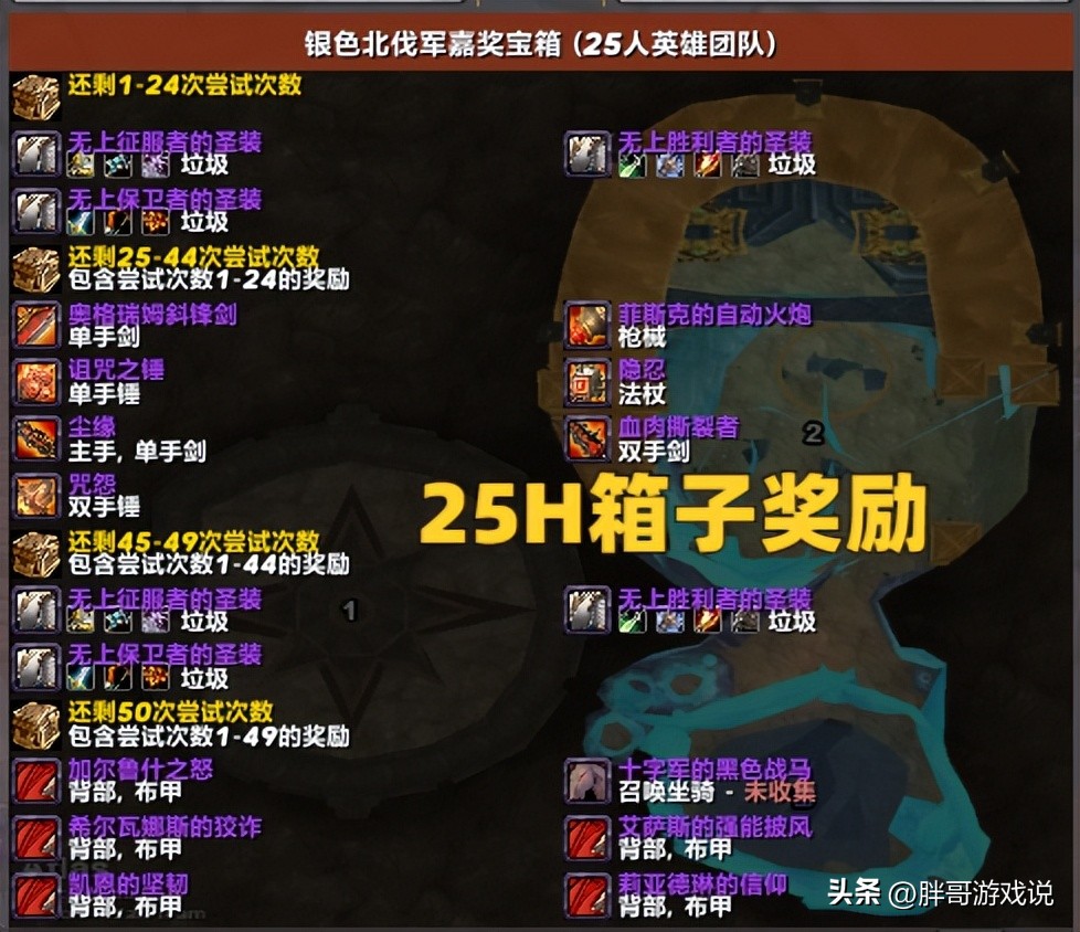 魔兽世界P2奥杜尔AFK练小号迎接TOC_魔兽世界TOC50箱子奖励规则_200wow