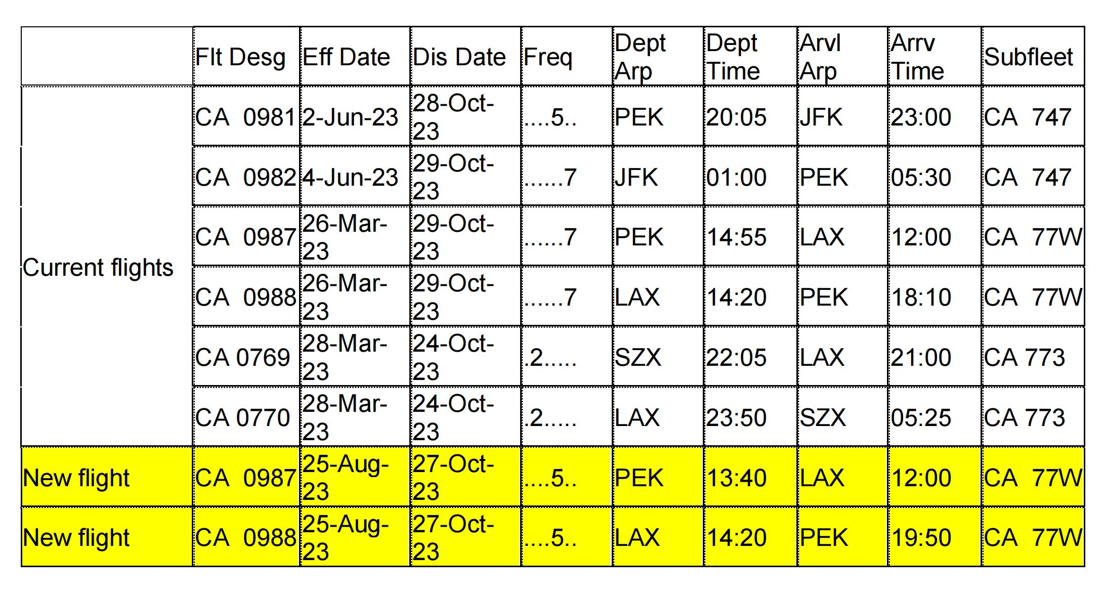 北京飞底特律几个小时_北京到底特律航班_北京飞底特律航班查询