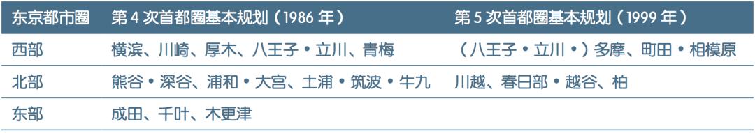 东京 横滨_东京横滨旅游景点大全_东京横滨地图