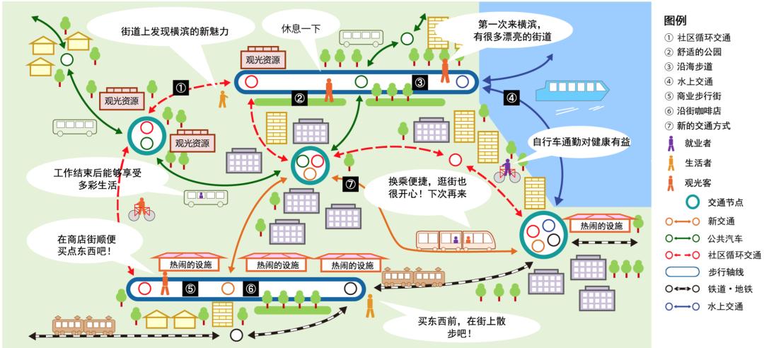 东京 横滨_东京横滨地图_东京横滨旅游景点大全