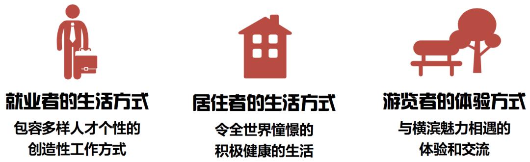 东京横滨旅游景点大全_东京 横滨_东京横滨地图