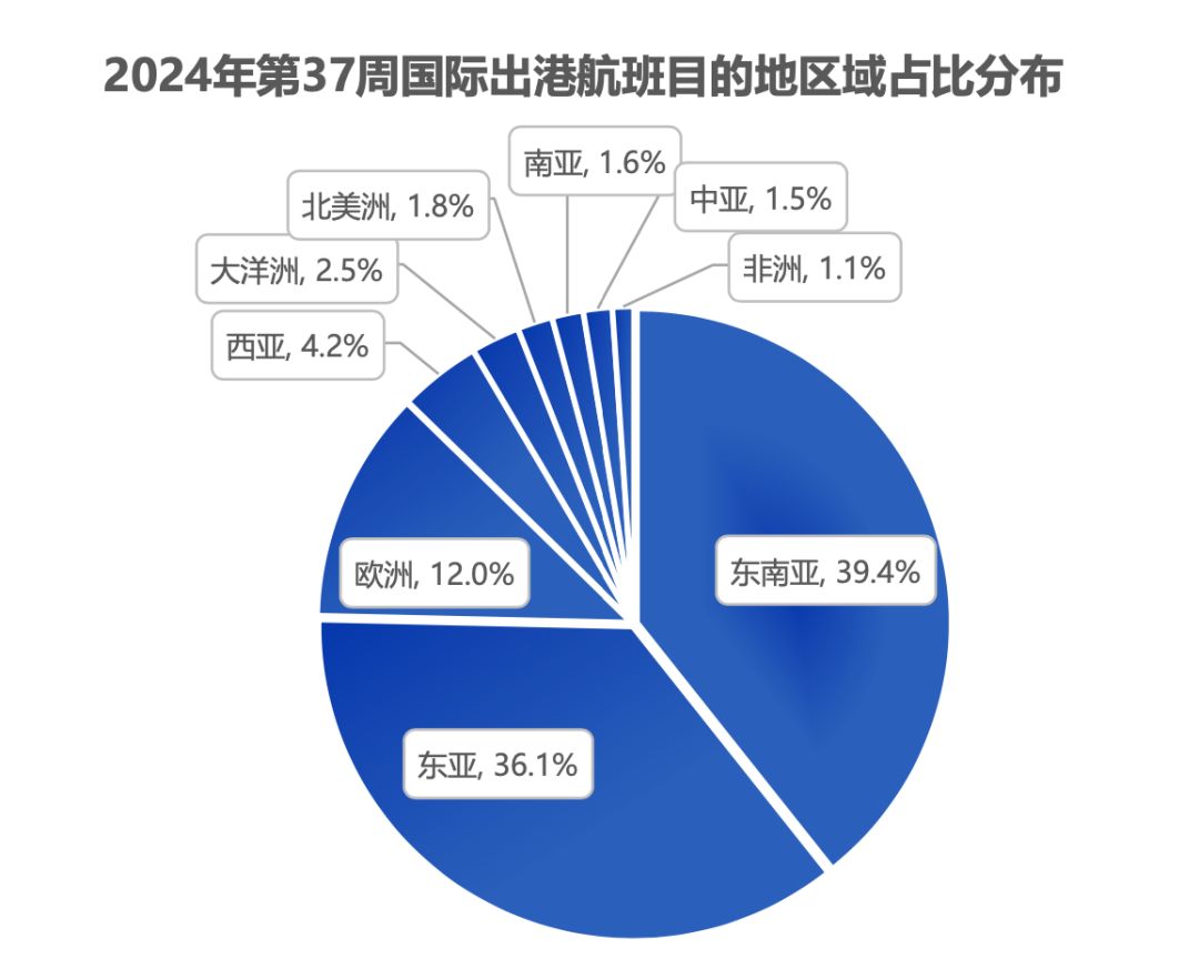 北京到底特律航班_北京飞底特律几个小时_北京至底特律航班