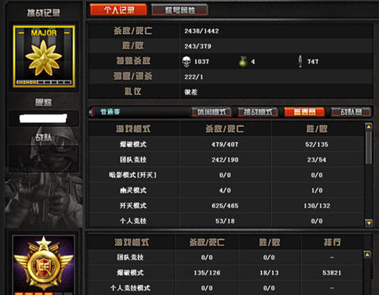 穿越火线在中国火爆的原因_穿越火线ol_穿越火线韩服停运原因