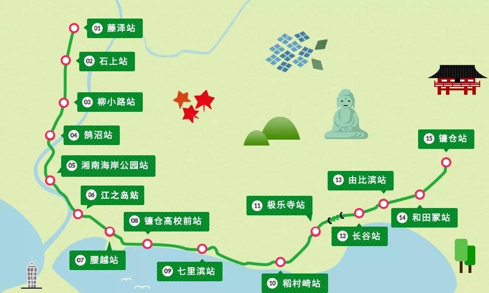 镰仓高校 灌篮高手铁道口 江之岛电铁线_镰仓灌篮高手在哪儿