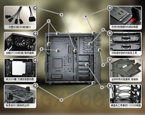 DIY攒机技巧:机箱大小要依配置选,小机箱能装大板吗? DIY攒机技巧:机箱大小要依配置选,小机箱能装大板吗?