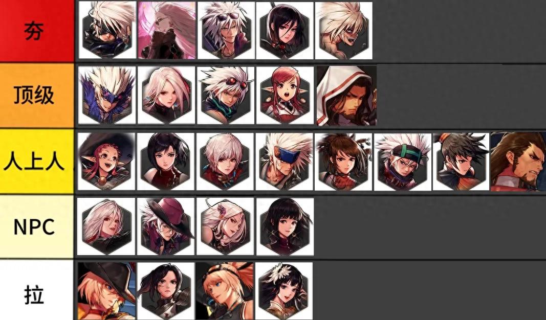 地下城春节版本职业排行变化_dnfwcg_红眼职业加强效果分析