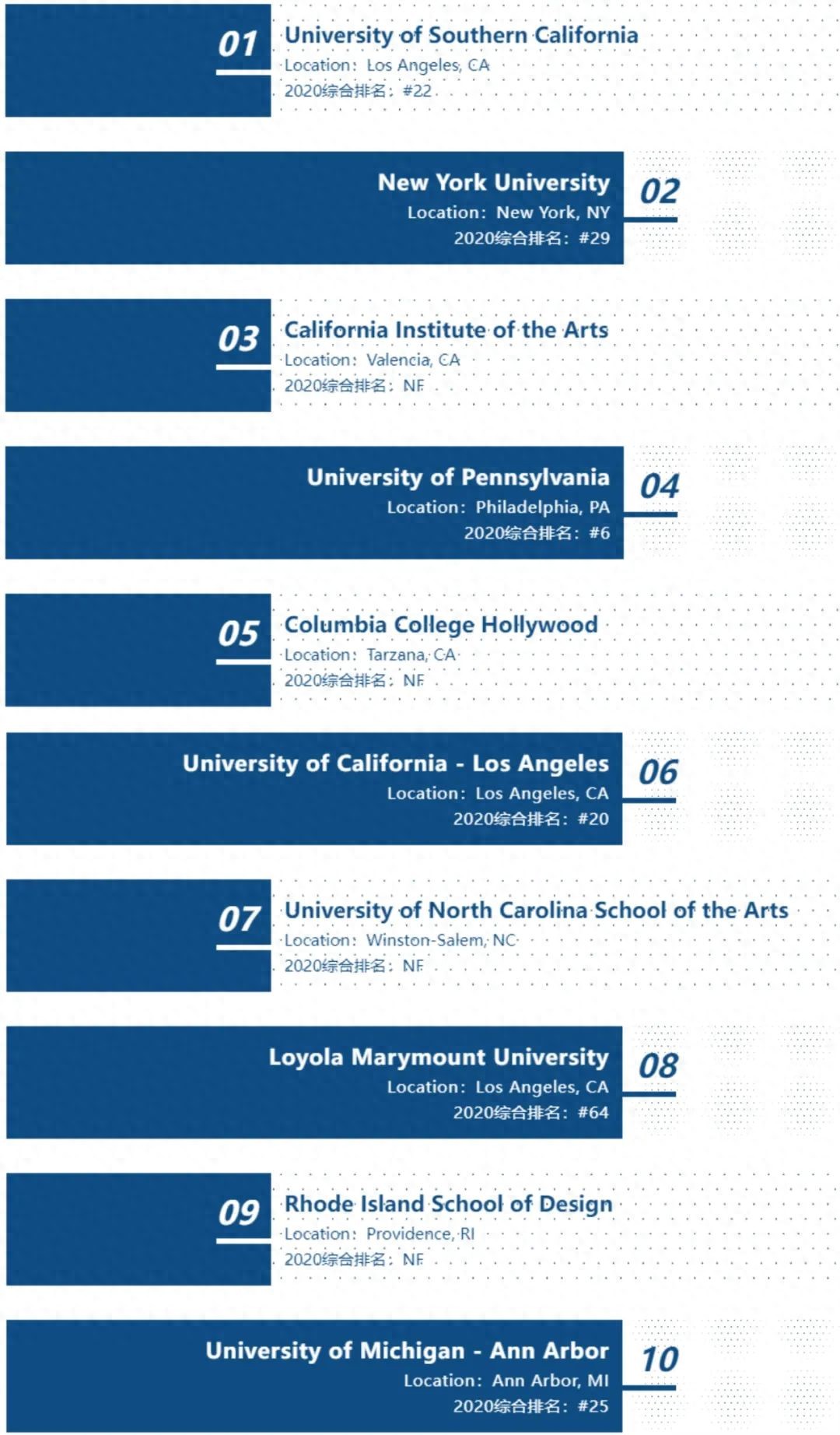 哲学专业就业前景分析_英国大学哲学专业排名_2023美国大学哲学学院排名及简介