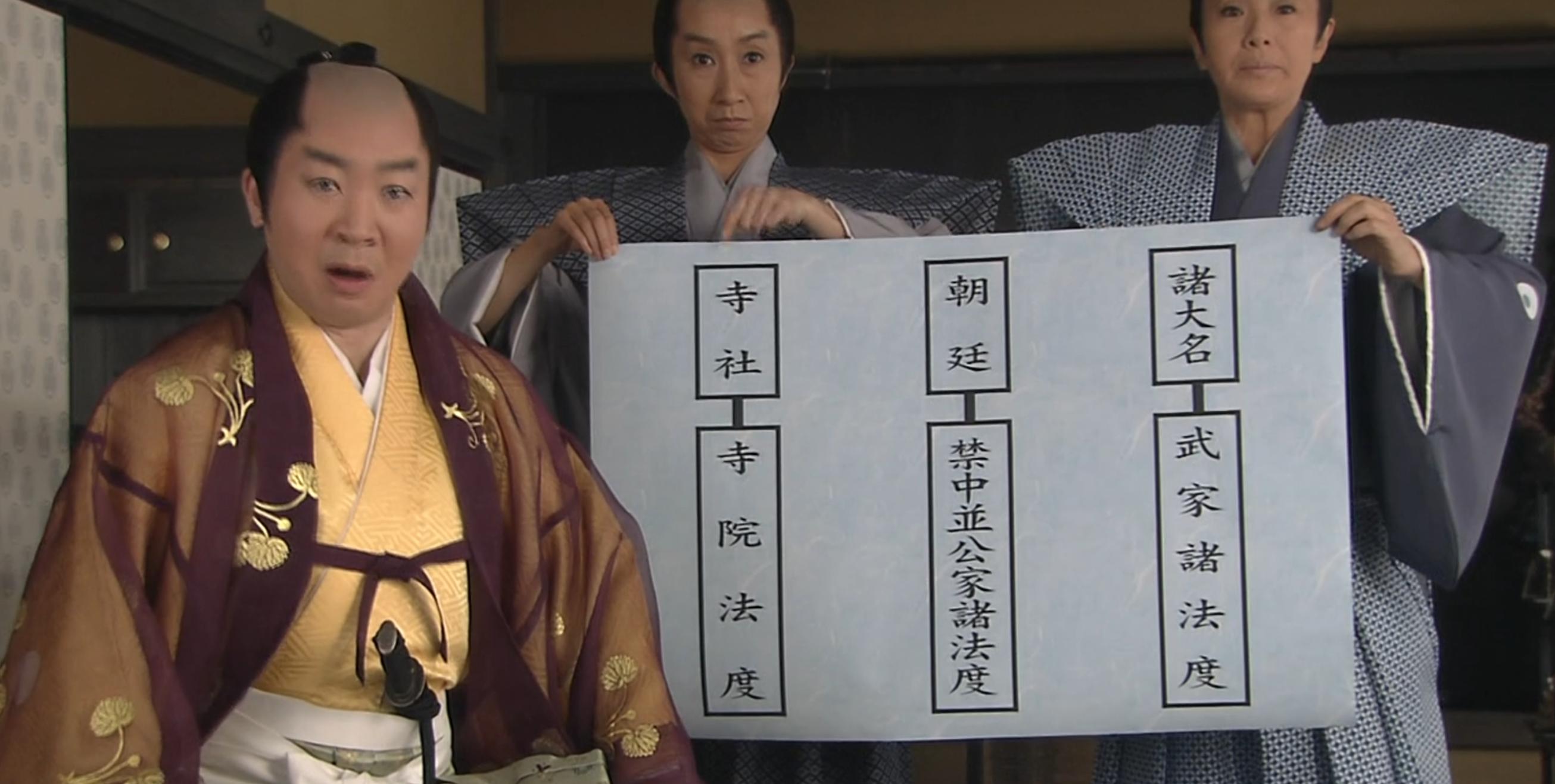 日本幕府天皇关系_镰仓幕府室町幕府江户幕府对比_室町幕府的统治者