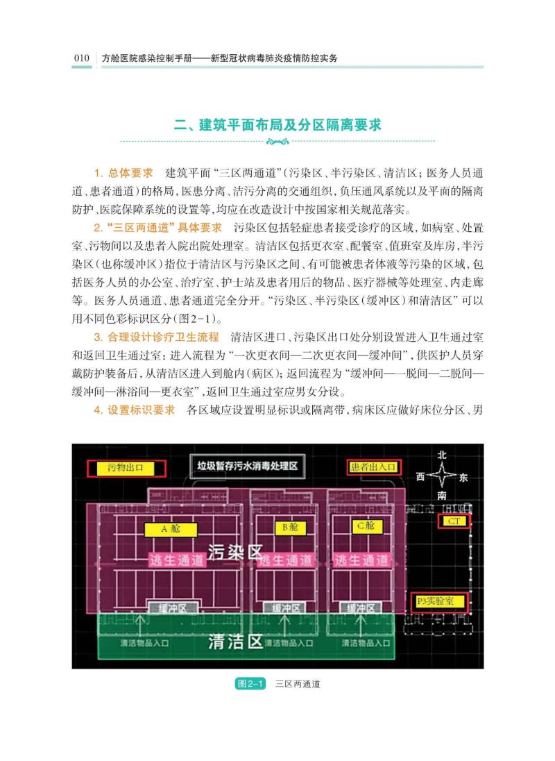 方舱医院应急医院建设运营手册出版，为全球抗疫提供借鉴